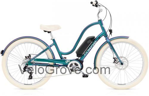Trek Townie Go 8D specs and reviews